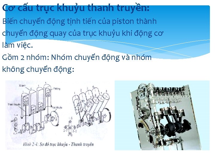 Cơ cấu trục khuỷu thanh truyền: Biến chuyển động tịnh tiến của piston thành Cơ cấu trục khuỷu thanh truyền: Biến chuyển động tịnh tiến của piston thành
