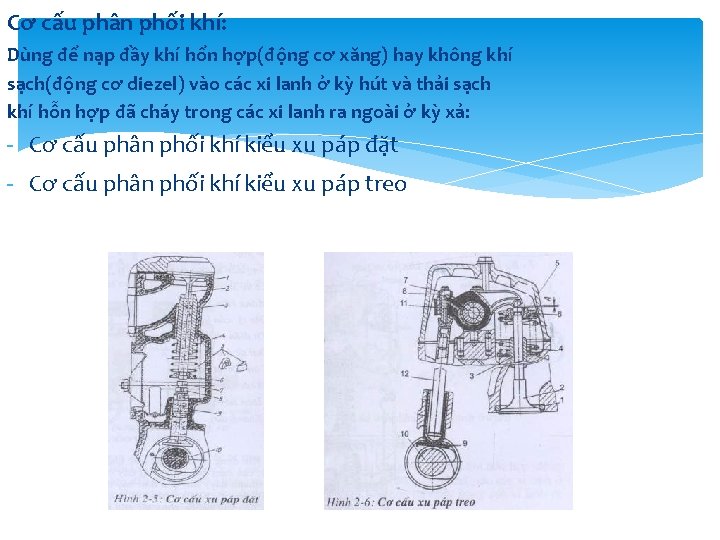 Cơ cấu phân phối khí: Dùng để nạp đầy khí hổn hợp(động cơ xăng) Cơ cấu phân phối khí: Dùng để nạp đầy khí hổn hợp(động cơ xăng)