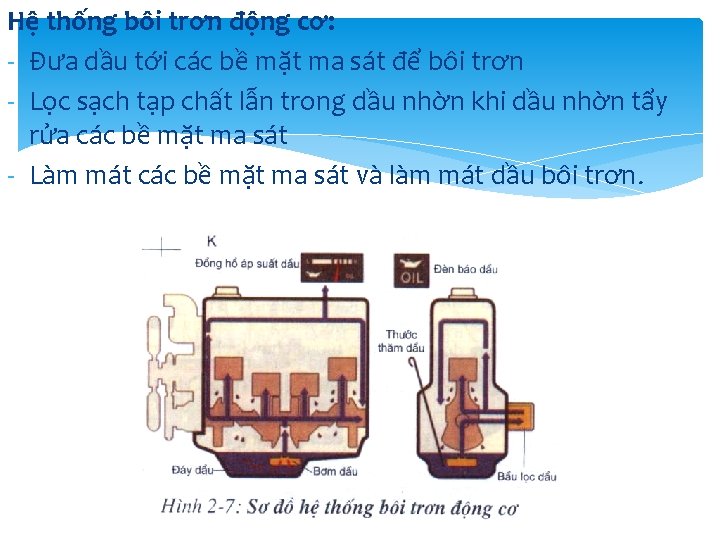 Hệ thống bôi trơn động cơ: - Đưa dầu tới các bề mặt ma Hệ thống bôi trơn động cơ: - Đưa dầu tới các bề mặt ma