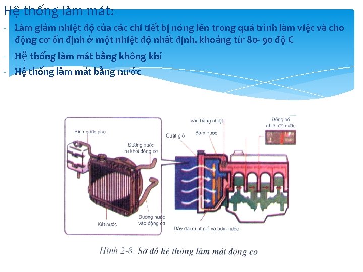 Hệ thống làm mát: - Làm giảm nhiệt độ của các chi tiết bị Hệ thống làm mát: - Làm giảm nhiệt độ của các chi tiết bị