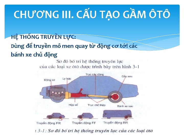 CHƯƠNG III. CẤU TẠO GẦM ÔTÔ HỆ THỐNG TRUYỀN LỰC: Dùng để truyền mô CHƯƠNG III. CẤU TẠO GẦM ÔTÔ HỆ THỐNG TRUYỀN LỰC: Dùng để truyền mô