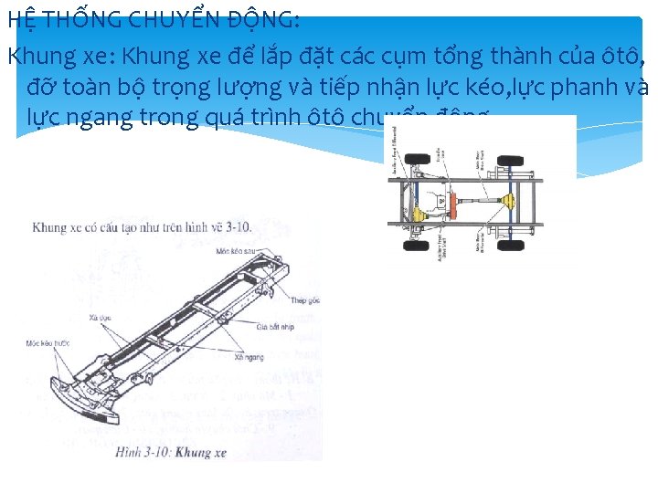 HỆ THỐNG CHUYỂN ĐỘNG: Khung xe để lắp đặt các cụm tổng thành của HỆ THỐNG CHUYỂN ĐỘNG: Khung xe để lắp đặt các cụm tổng thành của