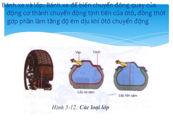 Bánh xe và lốp: Bánh xe để biến chuyển động quay của động cơ Bánh xe và lốp: Bánh xe để biến chuyển động quay của động cơ