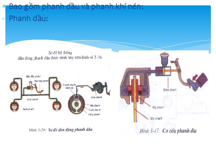 Bao gồm phanh dầu và phanh khí nén: - Phanh dầu: Bao gồm phanh dầu và phanh khí nén: - Phanh dầu: