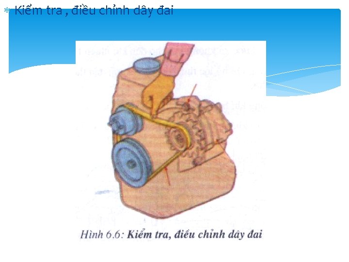 Kiểm tra , điều chỉnh dây đai Kiểm tra , điều chỉnh dây đai