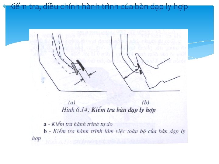 Kiểm tra, điều chỉnh hành trình của bàn đạp ly hợp Kiểm tra, điều chỉnh hành trình của bàn đạp ly hợp