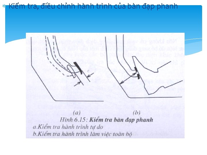 Kiểm tra, điều chỉnh hành trình của bàn đạp phanh Kiểm tra, điều chỉnh hành trình của bàn đạp phanh