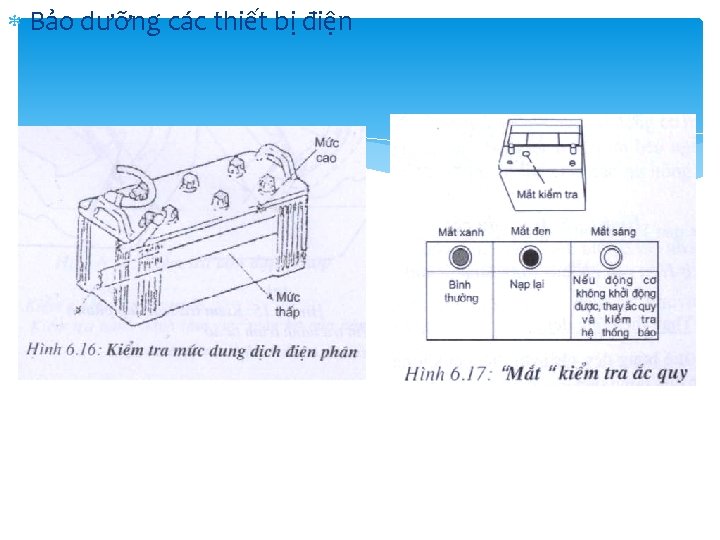 Bảo dưỡng các thiết bị điện Bảo dưỡng các thiết bị điện