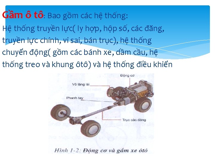 Gầm ô tô: Bao gồm các hệ thống: Hệ thống truyền lực( ly hợp, Gầm ô tô: Bao gồm các hệ thống: Hệ thống truyền lực( ly hợp,