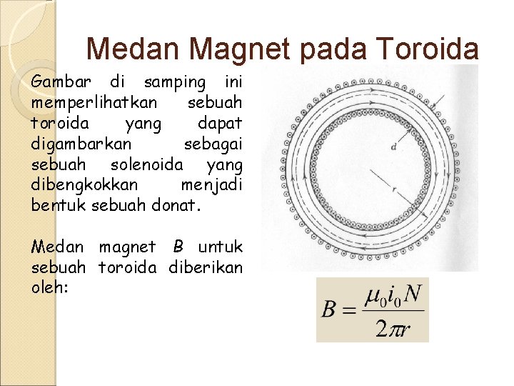 Medan Magnet pada Toroida Gambar di samping ini memperlihatkan sebuah toroida yang dapat digambarkan