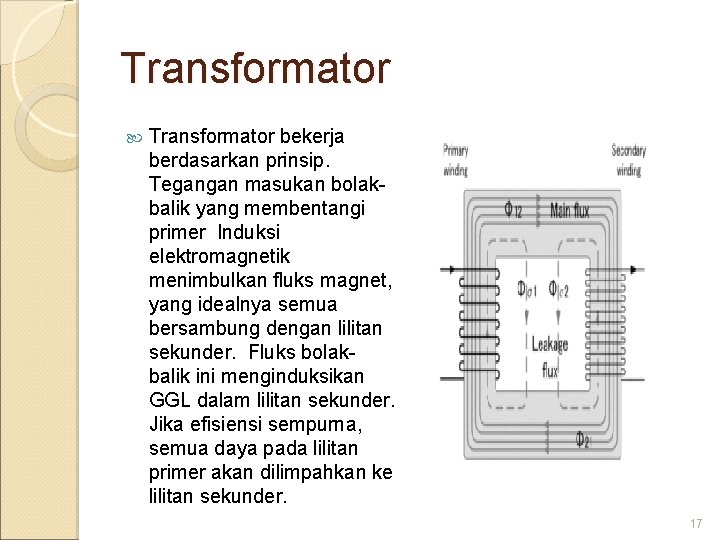 Transformator bekerja berdasarkan prinsip. Tegangan masukan bolakbalik yang membentangi primer Induksi elektromagnetik menimbulkan fluks