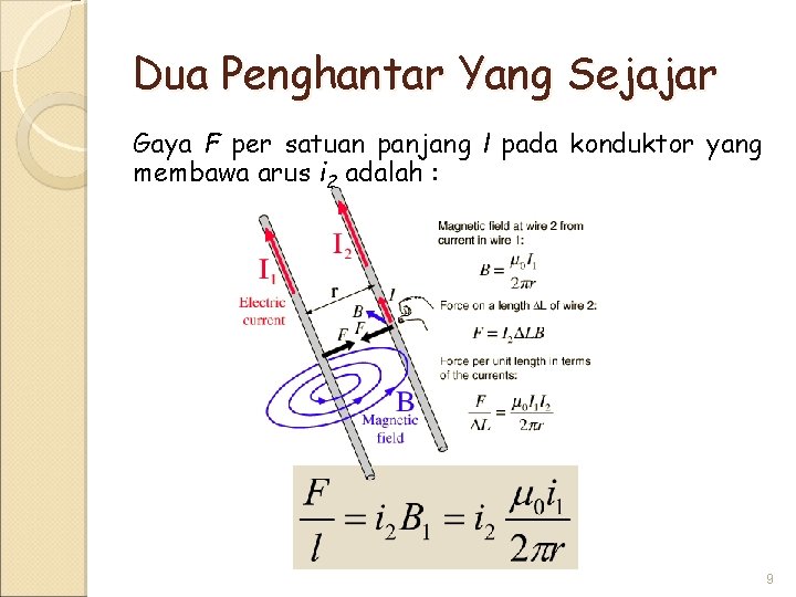 Dua Penghantar Yang Sejajar Gaya F per satuan panjang l pada konduktor yang membawa
