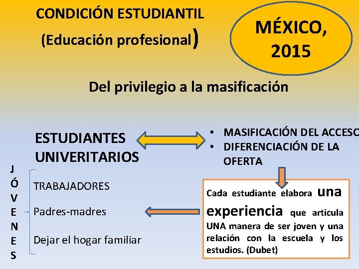 CONDICIÓN ESTUDIANTIL (Educación profesional) MÉXICO, 2015 Del privilegio a la masificación J Ó V