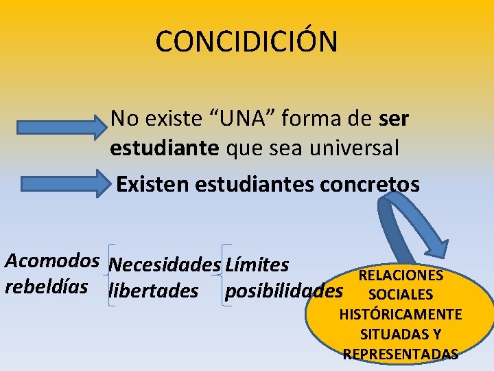 CONCIDICIÓN No existe “UNA” forma de ser estudiante que sea universal Existen estudiantes concretos