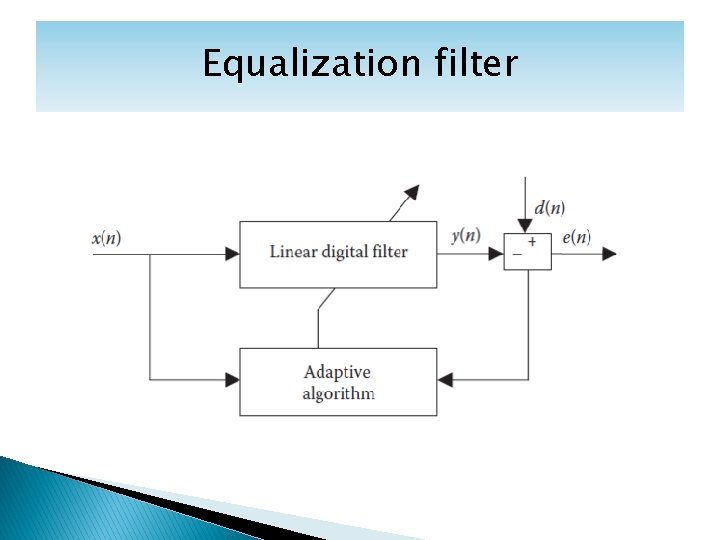 Equalization filter 