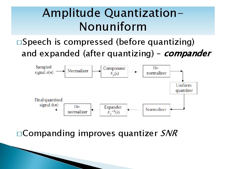 Amplitude Quantization. Nonuniform � Speech is compressed (before quantizing) and expanded (after quantizing) –