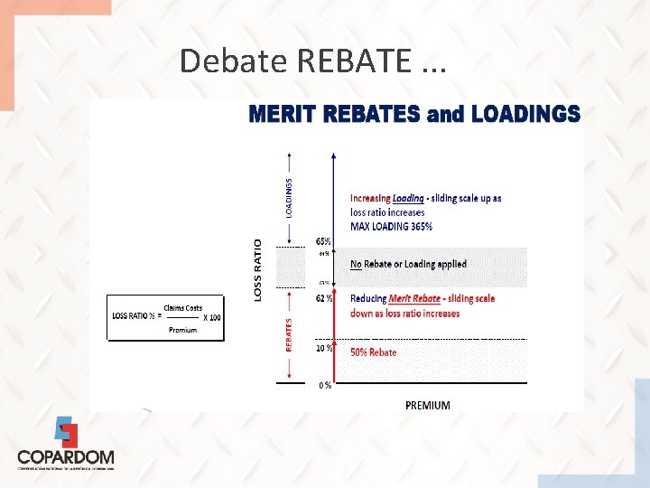 Debate REBATE. . . 