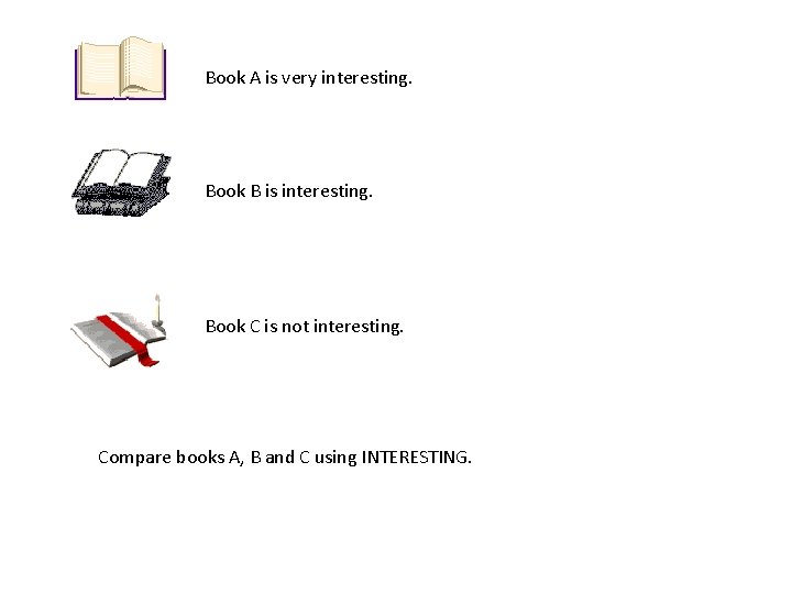 Book A is very interesting. Book B is interesting. Book C is not interesting.