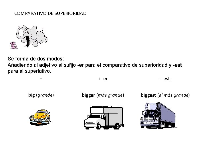 COMPARATIVO DE SUPERIORIDAD Se forma de dos modos: Añadiendo al adjetivo el sufijo -er