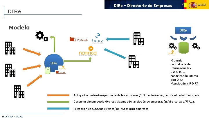 DIRe – Directorio de Empresas DIRe Modelo DIRe • Consola centralizada de información ley