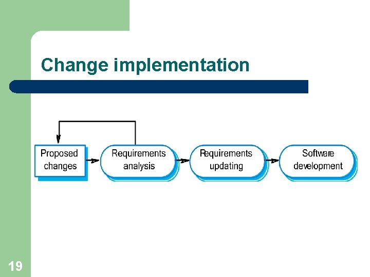 Change implementation 19 