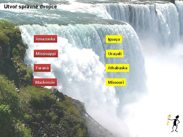 Utvoř správné dvojice Amazonka Iguaçu Mississippi Ucayali Paraná Athabaska Mackenzie Missouri 