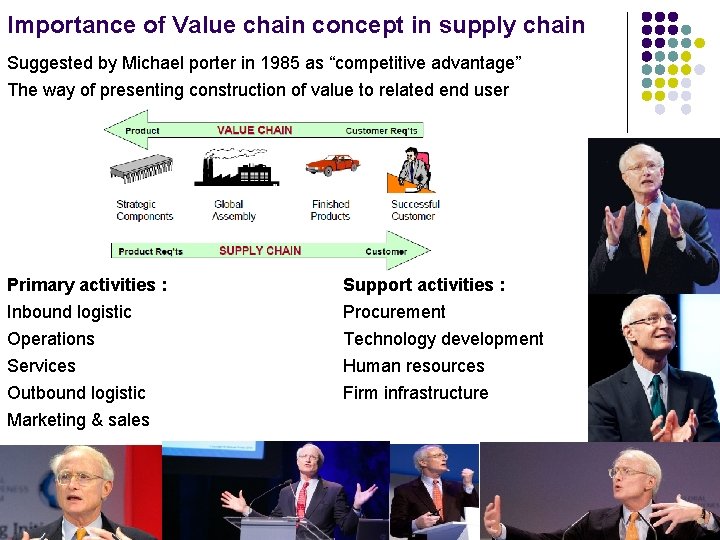 Importance of Value chain concept in supply chain Suggested by Michael porter in 1985