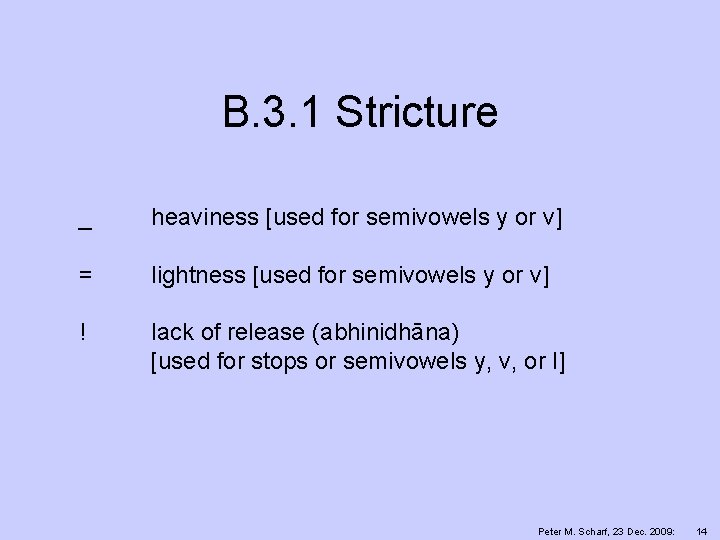 B. 3. 1 Stricture _ heaviness [used for semivowels y or v] = lightness