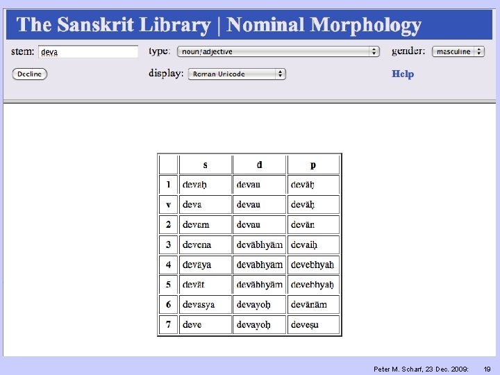 Nominal Declension Peter M. Scharf, 23 Dec. 2009: 19 