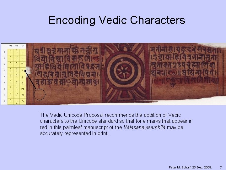 Encoding Vedic Characters The Vedic Unicode Proposal recommends the addition of Vedic characters to
