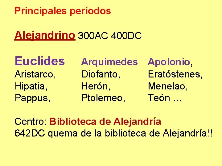 Principales períodos Alejandrino 300 AC 400 DC Euclides Aristarco, Hipatia, Pappus, Arquímedes Diofanto, Herón,