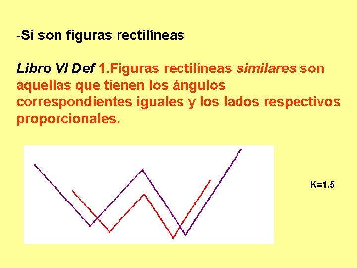 -Si son figuras rectilíneas Libro VI Def 1. Figuras rectilíneas similares son aquellas que