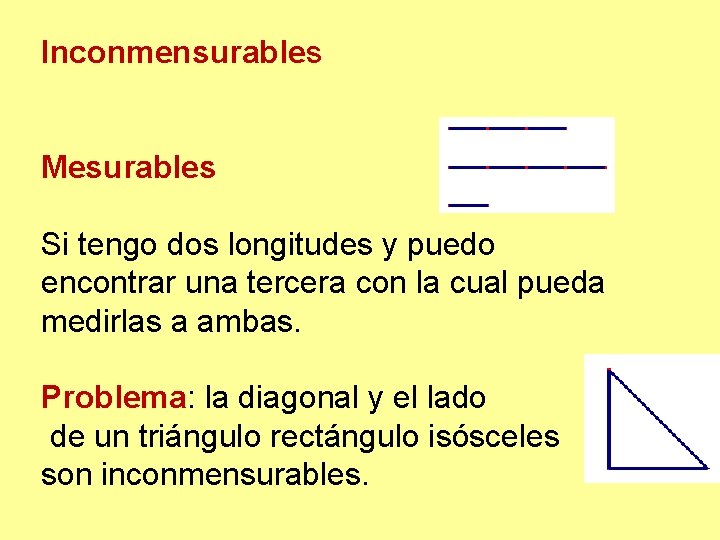 Inconmensurables Mesurables Si tengo dos longitudes y puedo encontrar una tercera con la cual