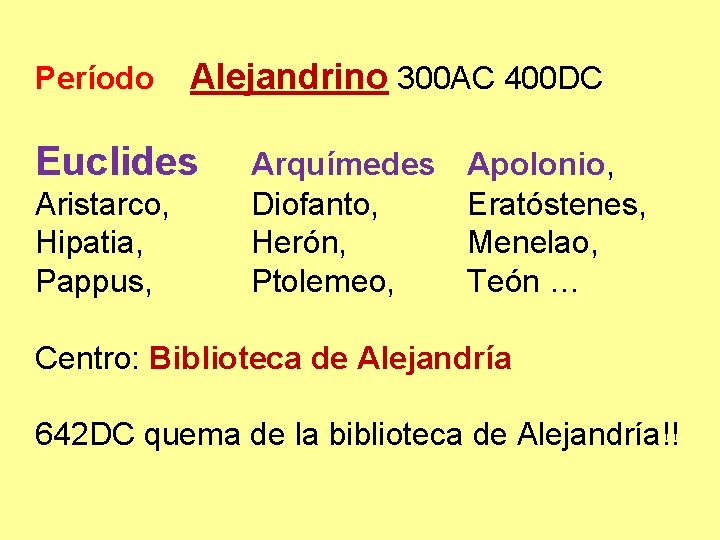 Período Alejandrino 300 AC 400 DC Euclides Aristarco, Hipatia, Pappus, Arquímedes Diofanto, Herón, Ptolemeo,