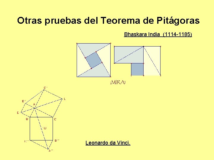 Otras pruebas del Teorema de Pitágoras Bhaskara India (1114 -1185) Leonardo da Vinci. 