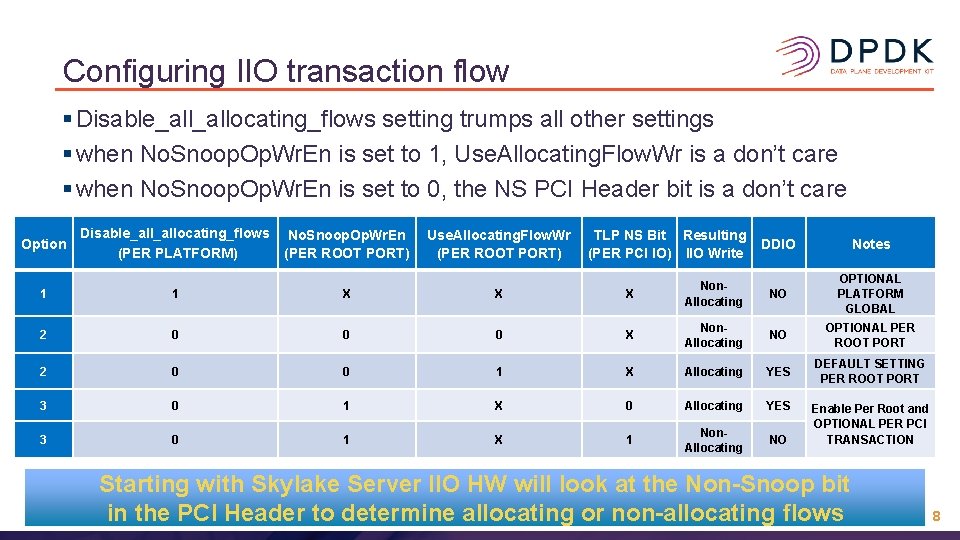 Configuring IIO transaction flow § Disable_allocating_flows setting trumps all other settings § when No. Configuring IIO transaction flow § Disable_allocating_flows setting trumps all other settings § when No.
