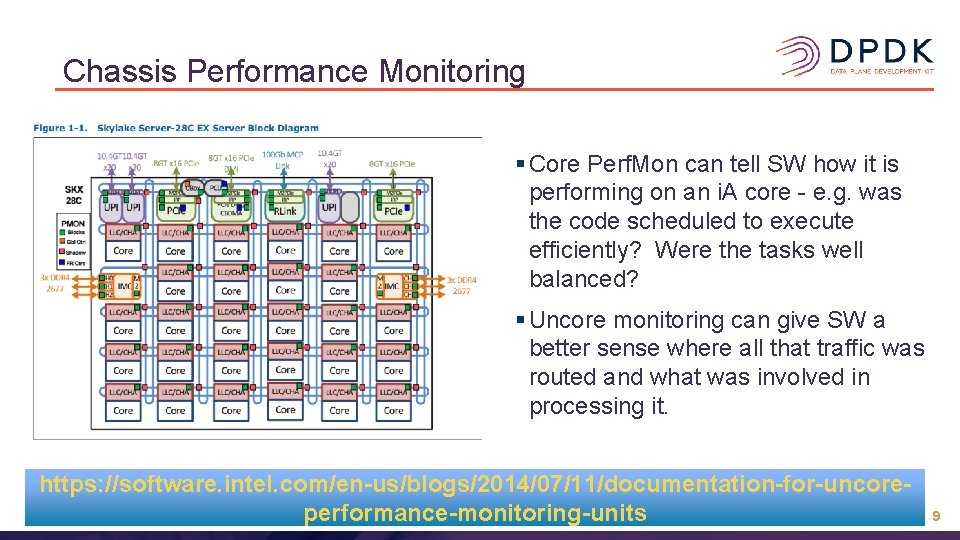 Chassis Performance Monitoring § Core Perf. Mon can tell SW how it is performing Chassis Performance Monitoring § Core Perf. Mon can tell SW how it is performing