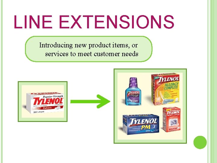 LINE EXTENSIONS Introducing new product items, or services to meet customer needs 