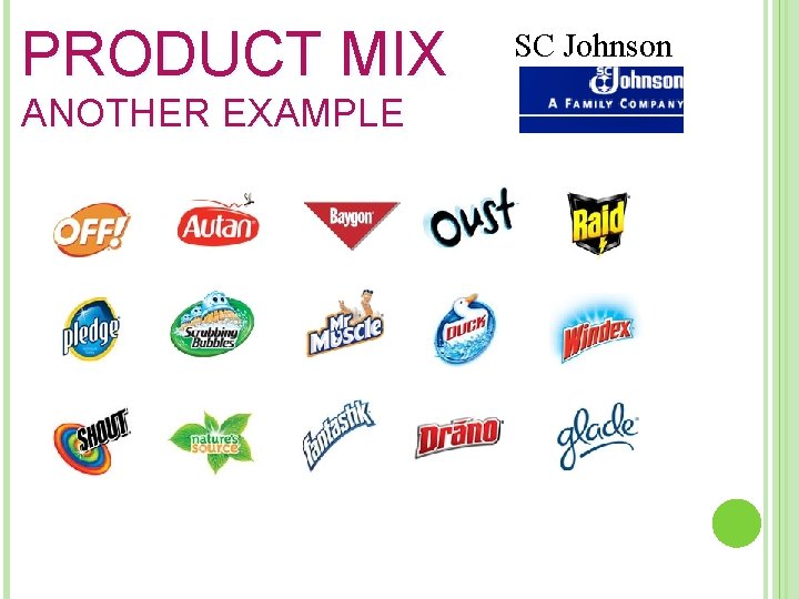 PRODUCT MIX ANOTHER EXAMPLE SC Johnson 