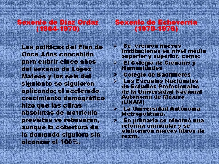 Sexenio de Díaz Ordaz (1964 -1970) Las políticas del Plan de Once Años concebido