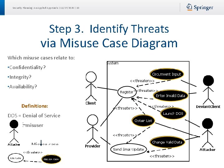 Security Planning: An Applied Approach | 11/27/2020 | 10 Step 3. Identify Threats via