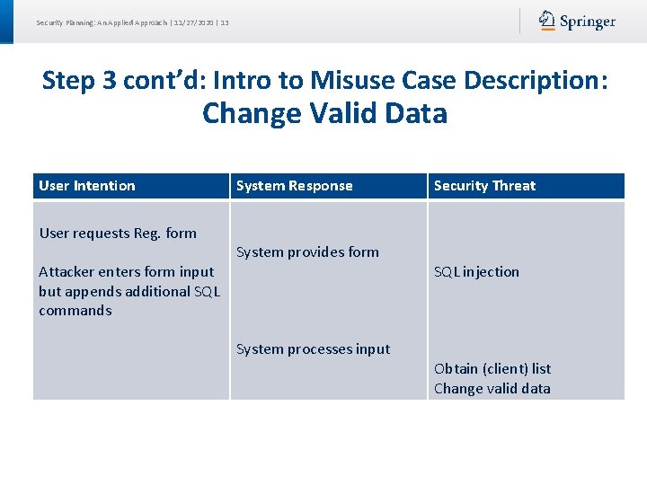 Security Planning: An Applied Approach | 11/27/2020 | 13 Step 3 cont’d: Intro to