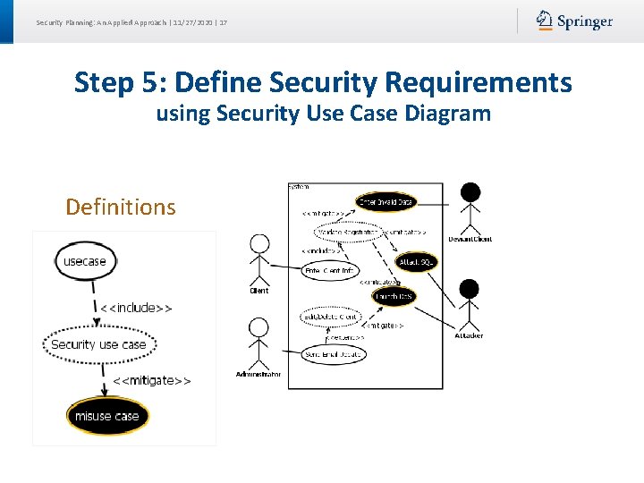 Security Planning: An Applied Approach | 11/27/2020 | 17 Step 5: Define Security Requirements