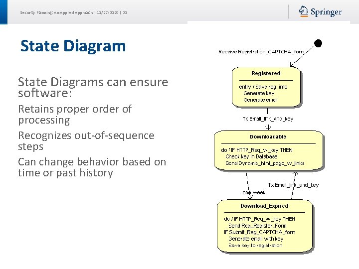 Security Planning: An Applied Approach | 11/27/2020 | 23 State Diagrams can ensure software: