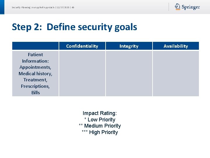 Security Planning: An Applied Approach | 11/27/2020 | 45 Step 2: Define security goals