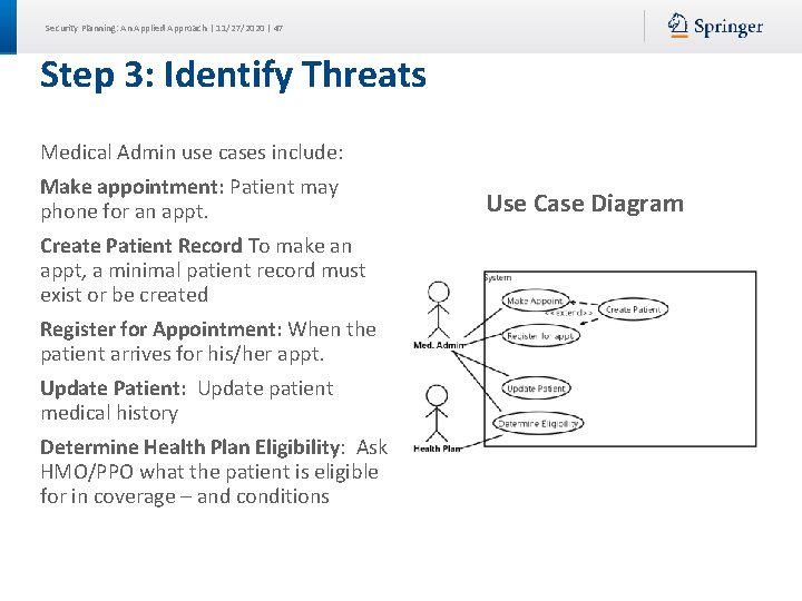 Security Planning: An Applied Approach | 11/27/2020 | 47 Step 3: Identify Threats Medical