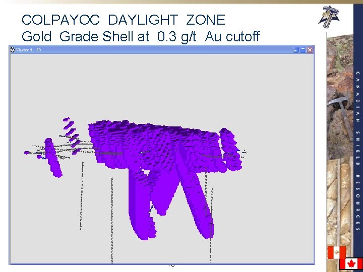 COLPAYOC DAYLIGHT ZONE Gold Grade Shell at 0. 3 g/t Au cutoff Gold Gradeshell