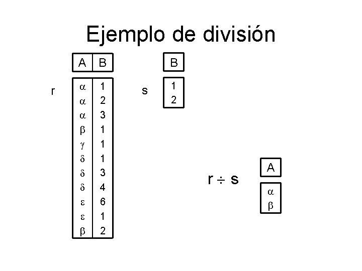 Ejemplo de división B A B r a a a b g d d