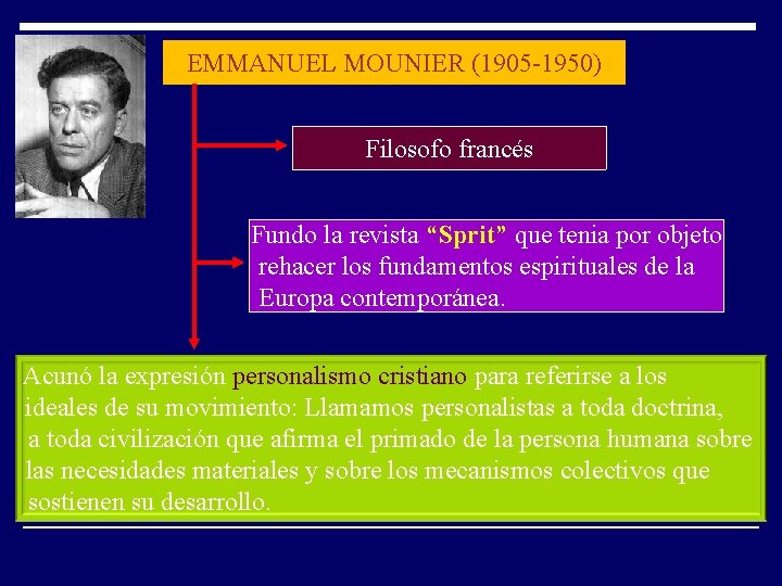 EMMANUEL MOUNIER (1905 -1950) Filosofo francés Fundo la revista “Sprit” que tenia por objeto