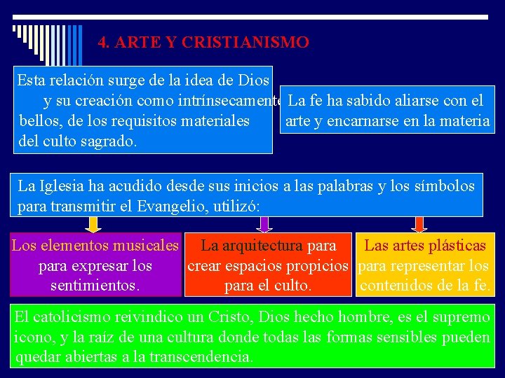 4. ARTE Y CRISTIANISMO Esta relación surge de la idea de Dios y su